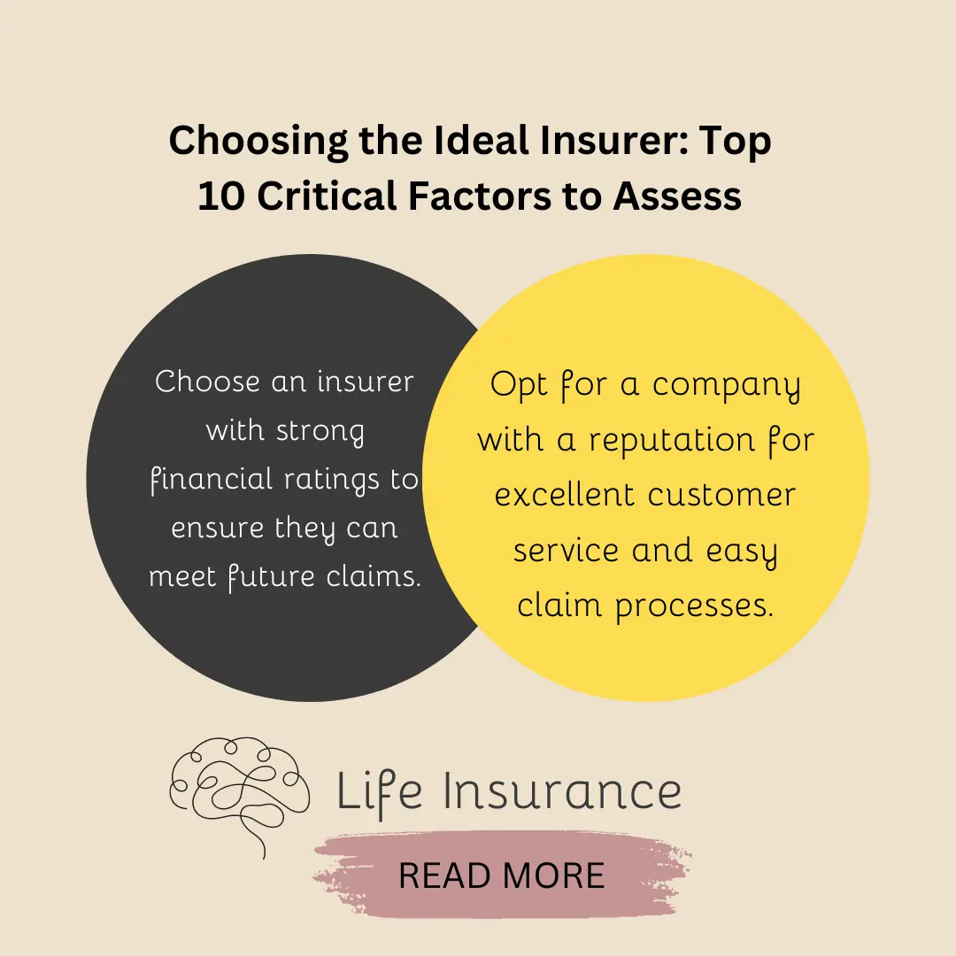 choosing ideal insurer