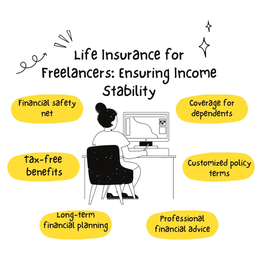 life insurance