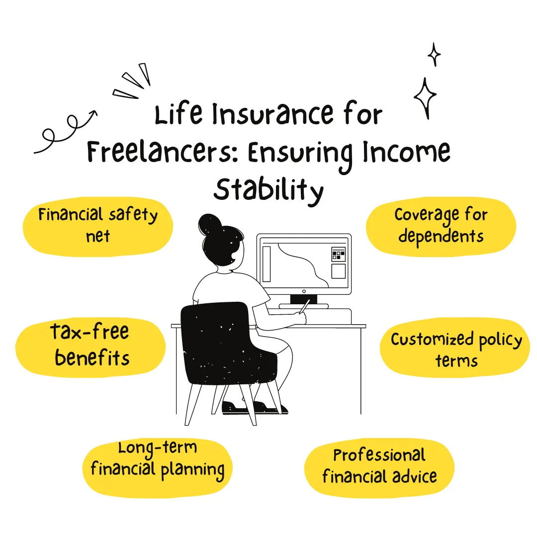 insurance policy for freelancers