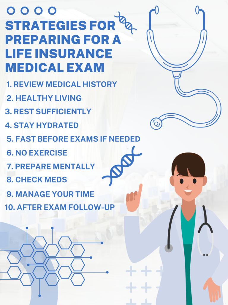 Life Insurance Medical Exam